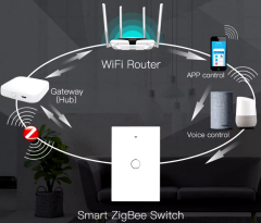 MXM Zigbee nástěnný vypínač, Tuya, bílý, 2-tlačítka