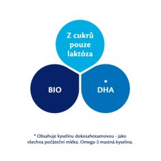 HiPP 1 BIO Combiotik Počáteční tekutá mléčná kojenecká výživa, od narození, 200 ml