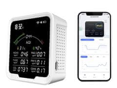 Omnyx Chytrý WiFi měřič kvality vzduchu s podporou Tuya - PM2.5, CO2, C6H6, PM10