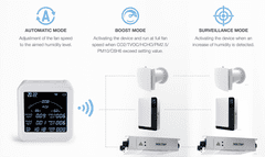 Omnyx Chytrý WiFi měřič kvality vzduchu s podporou Tuya - PM2.5, CO2, C6H6, PM10