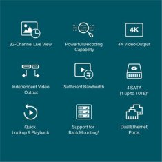 TP-Link Záznamové zařízení VIGI NVR4032H 32 Channel Network Video Recorder