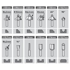 Extol Craft Frézy tvarové do dřeva s SK plátky (44037) frézy tvarové do dřeva s SK plátky, sada 12ks, stopka 8mm, v kovovém kufru, SK