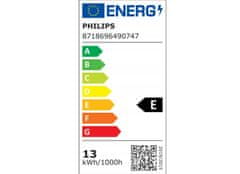 Philips LED žárovka Philips E27 - 13W - 1521 lm - teplá bílá - CorePro Premium A60