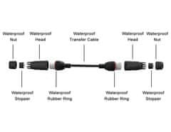 XtendLan Spojka RJ45 rozvodu CAT5E přímá vodotěsná