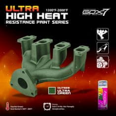 GOX7 EUROPE Ultra High Heat - ultra green , hybridní žáruvzdorná barva