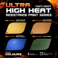 GOX7 EUROPE Ultra High Heat - ultra green , hybridní žáruvzdorná barva