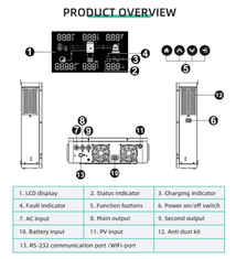 MXM Hybridní solární měnič - EVO 6.2kW, 500VDC, 22A, WiFi