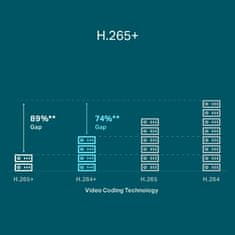 TP-Link Záznamové zařízení VIGI NVR1104H-4P 4 kanálů, 4x Lan s PoE, 2x USB