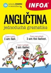 Infoa Angličtina - jednoduchá gramatika