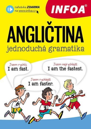 Infoa Angličtina - jednoduchá gramatika