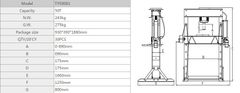 AHProfi Hydraulický lis 50t - TY50001