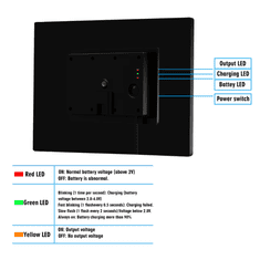 Secutek 16W Solární panel s držákem (5V)