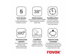 Ravak TD F 033.20 Termostatická sprchová nástěnná baterie, černá