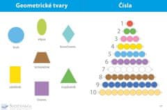 Svojtka & Co. Můj velký sešit Montessori: První slova