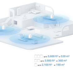 TP-Link Deco X10(1-pack) - AX1500 Meshový Wi-Fi 6 systém pro chytré domácnosti - Rodičovská kontrola - (1-pack)