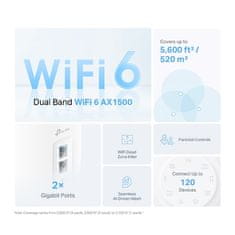 TP-Link Deco X10(1-pack) - AX1500 Meshový Wi-Fi 6 systém pro chytré domácnosti - Rodičovská kontrola - (1-pack)