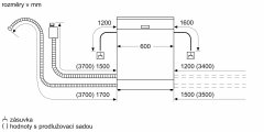 Bosch myčka SMS8TCI04E + doživotní záruka AquaStop