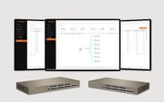 Tenda TEG3328F Managed L2 Gigabit Switch