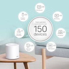 TP-Link Deco X60(3-pack) - AX5400 Meshový Wi-Fi 6 systém pro chytré domácnosti - HomeCare - (3-pack)