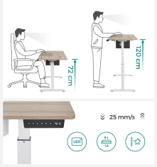 Songmics Elektricky nastavitelný psací stůl Redikt 140 cm bílý/dub sonoma