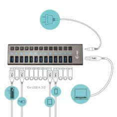 USB 3.0 Charging HUB 13 port + Power Adapter 60W