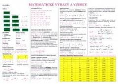 autorů kolektiv: Tabulka - Matematické výrazy a vzorce