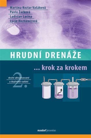 Hrudní drenáže - kol.