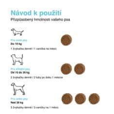 DogBarKode Pokročilý každodenní doplněk stravy pro psy, psí pamlsky, podporují imunitní systém, klouby a kůži, konopí, glukosamin a probiotika, lahodný pamlsek pro všechny psy, 30 kusů, MultiChew