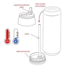 Orion zelená Termoska plechovka Reflex 0,5 l 125896