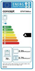 Concept Samostatná vestavná trouba ETV7360ss