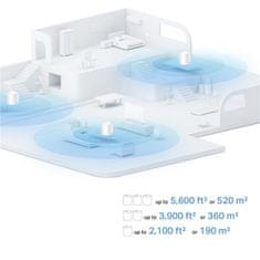 TP-Link Wi-Fi router Deco X10(3-pack) AX1500, WiFi 6, 2x GLAN, 2,4/5GHz