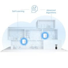 TP-Link Wi-Fi router Deco X10(3-pack) AX1500, WiFi 6, 2x GLAN, 2,4/5GHz