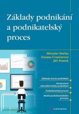 Základy podnikání a podnikatelský proces