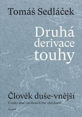 Druhá derivace touhy 1: Člověk duše-vnější