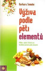 Eugenika Výživa podle pěti elementů