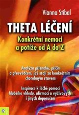 Eugenika Theta léčení - Nemoci a potíže