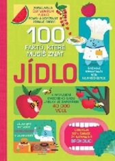 100 faktů, které musíš znát - Jídlo