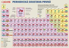 Chemie – Periodická soustava prvků