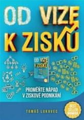 Od vize k zisku: Proměňte nápad v ziskové podnikání