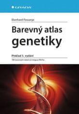 Atlas Barevný genetiky