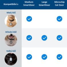 PetSafe PetSafe Přídavný klíč M pro dvířka SmartDoor Connected