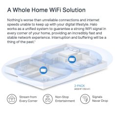 Halo H70X(2-pack) AX1800 Home Mesh WiFi system