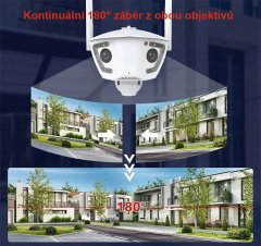 TRX Innotronik ICH-R22 Bezpečnostní Duální 180° wi-fi IP kamera 2x2MPix