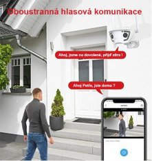 TRX Innotronik ICH-R22 Bezpečnostní Duální 180° wi-fi IP kamera 2x2MPix