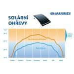 Marimex Solární ohřev Pyramida Sun