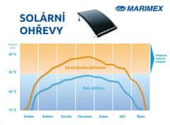 Marimex Ohřev solární Slim 360 - od r.2018