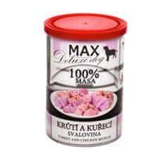 MAX Deluxe Dog krůtí a kuřecí svalovina, konzerva 400 g