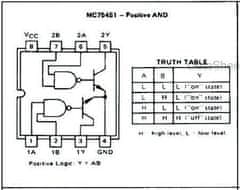 HADEX 75451 - 2x driver AND TTL, DIP8 /UCY75451/