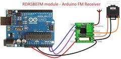 HADEX FM přijímač pro Arduino, modul RRD102 V2.0 /IO RDA5807M/