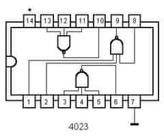 HADEX 4023 3x 3 vstup NAND, DIL14